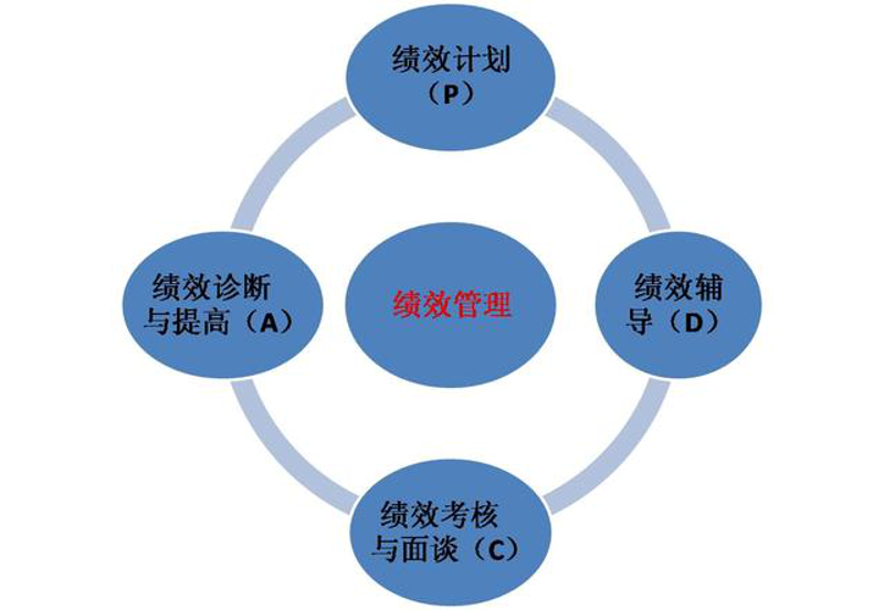 构建高效组织架构设计选购指南