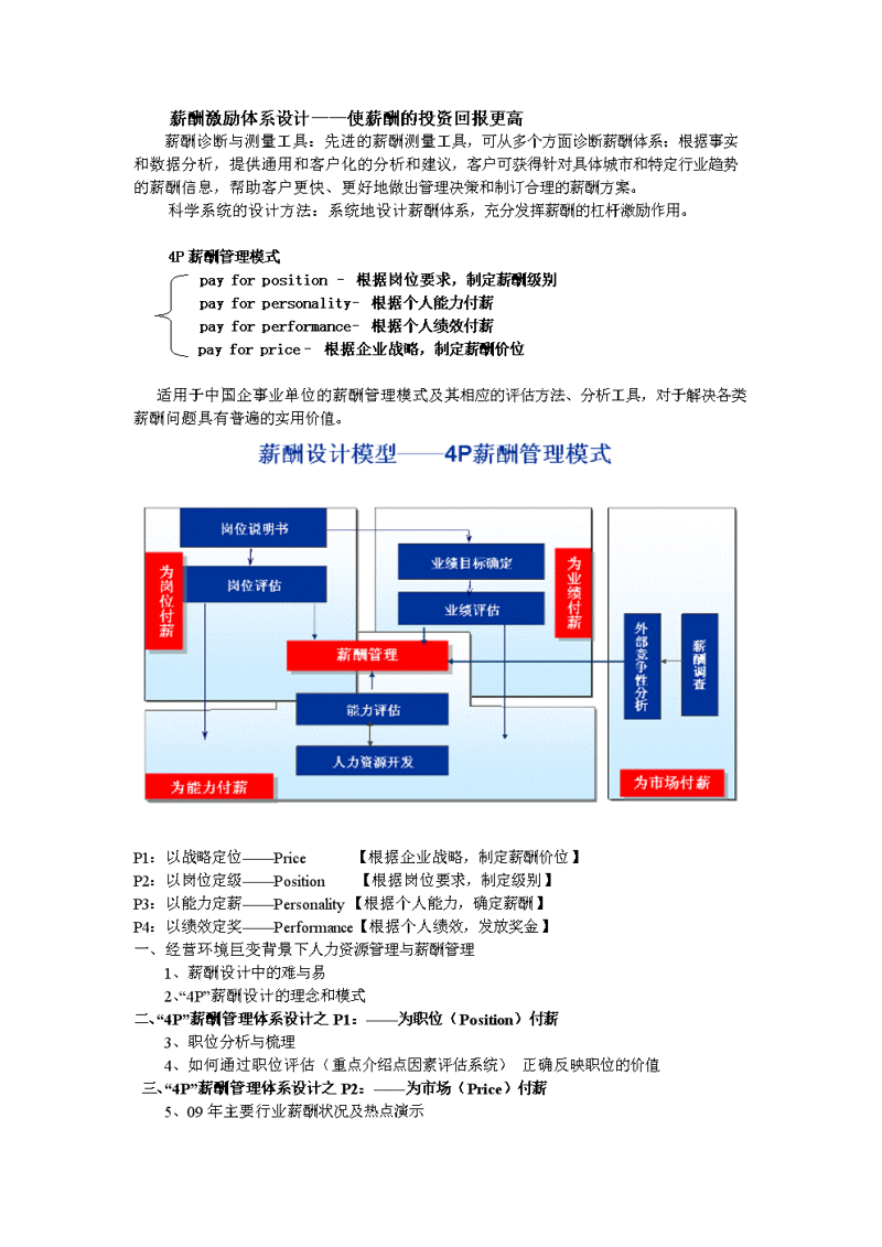 人力资源咨询：企业成长的助力器