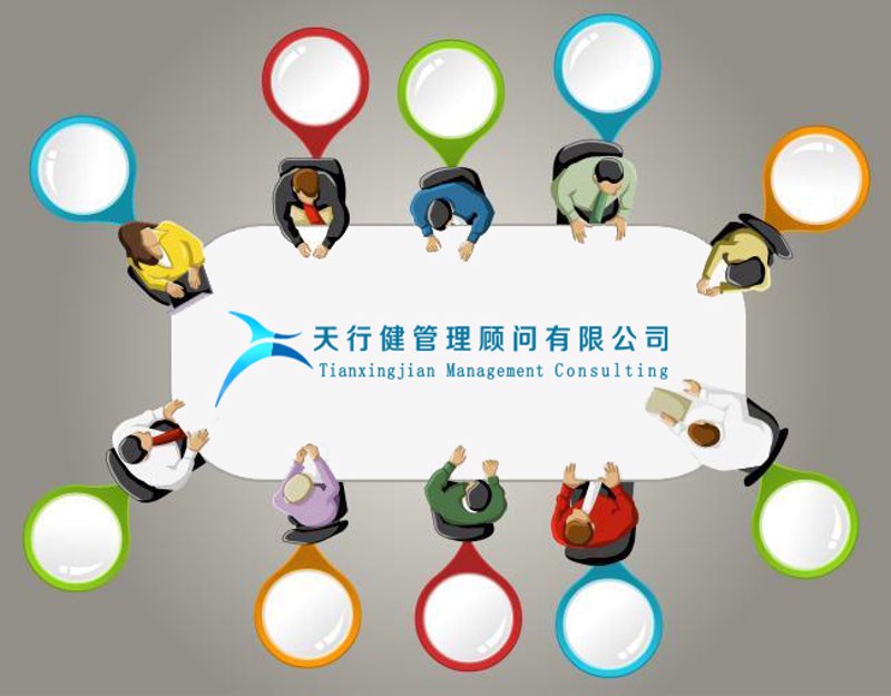 人力资源咨询：解码新时代企业发展的密码